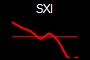 SXI